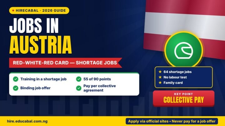 Austria Red-White-Red Card: Jobs in Shortage Occupations for Skilled Workers