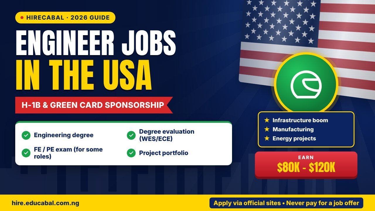 Engineering Jobs in the USA with Visa Sponsorship: Civil, Mechanical and Electrical