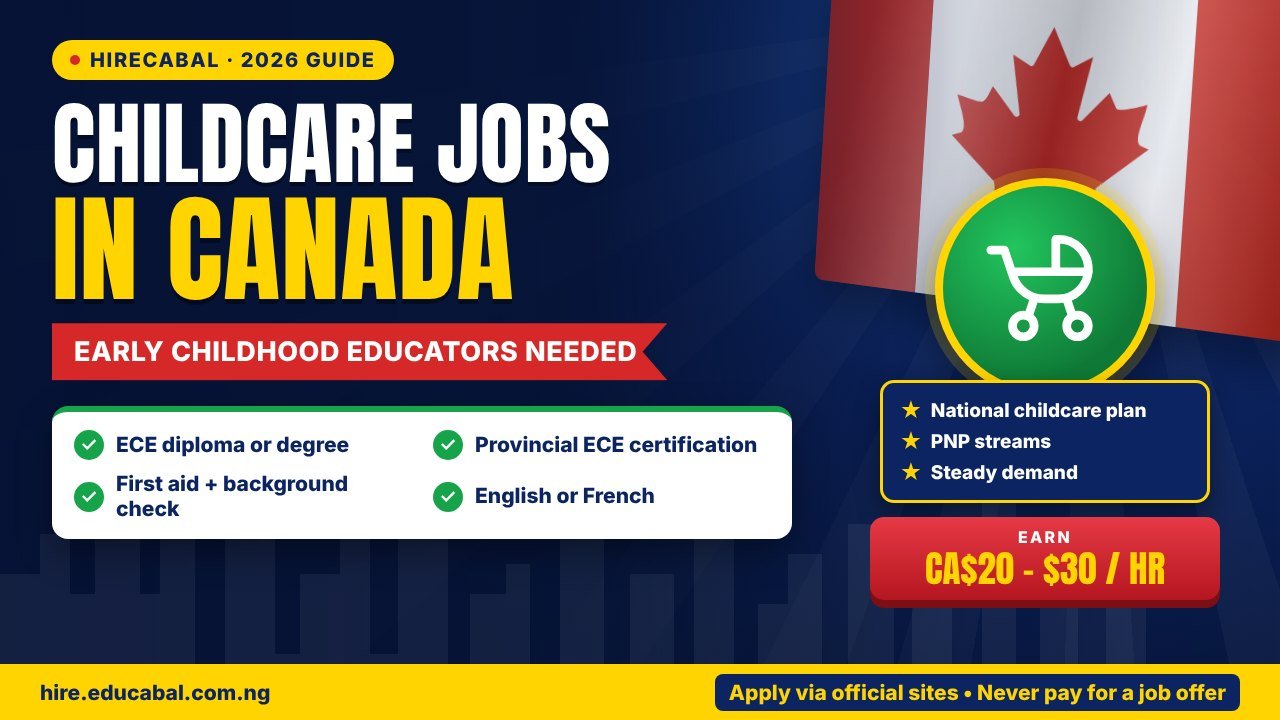 Early Childhood Educator Jobs in Canada: Certification and Immigration