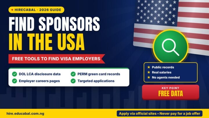 How to Find US Employers That Actually Sponsor Work Visas (Free Methods)
