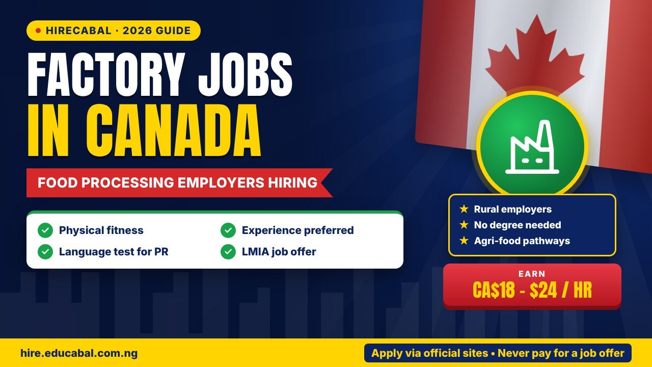 Food Processing and Meat Cutter Jobs in Canada with Employer Sponsorship