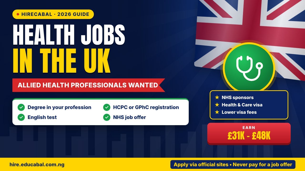 Pharmacist, Radiographer and Allied Health Jobs in the UK with Visa Sponsorship
