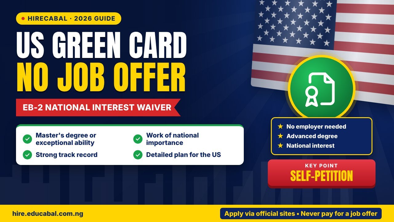 EB-2 NIW: How Skilled Professionals Get a US Green Card Without a Job Offer