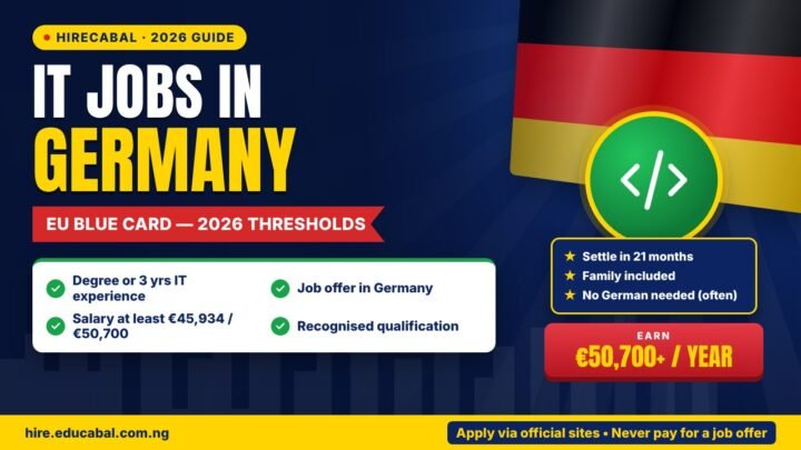 IT Jobs in Germany with the EU Blue Card: 2026 Salary Thresholds and How to Apply