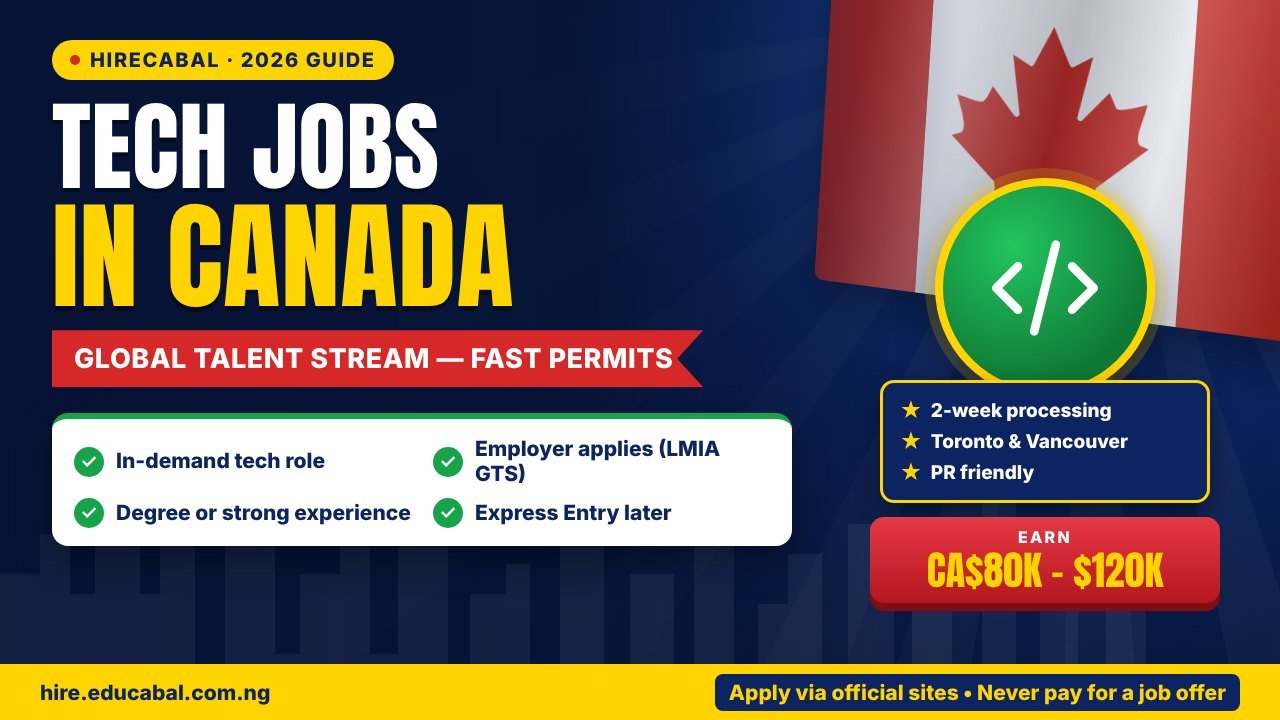 Software Developer Jobs in Canada: Global Talent Stream and Tech Pathways