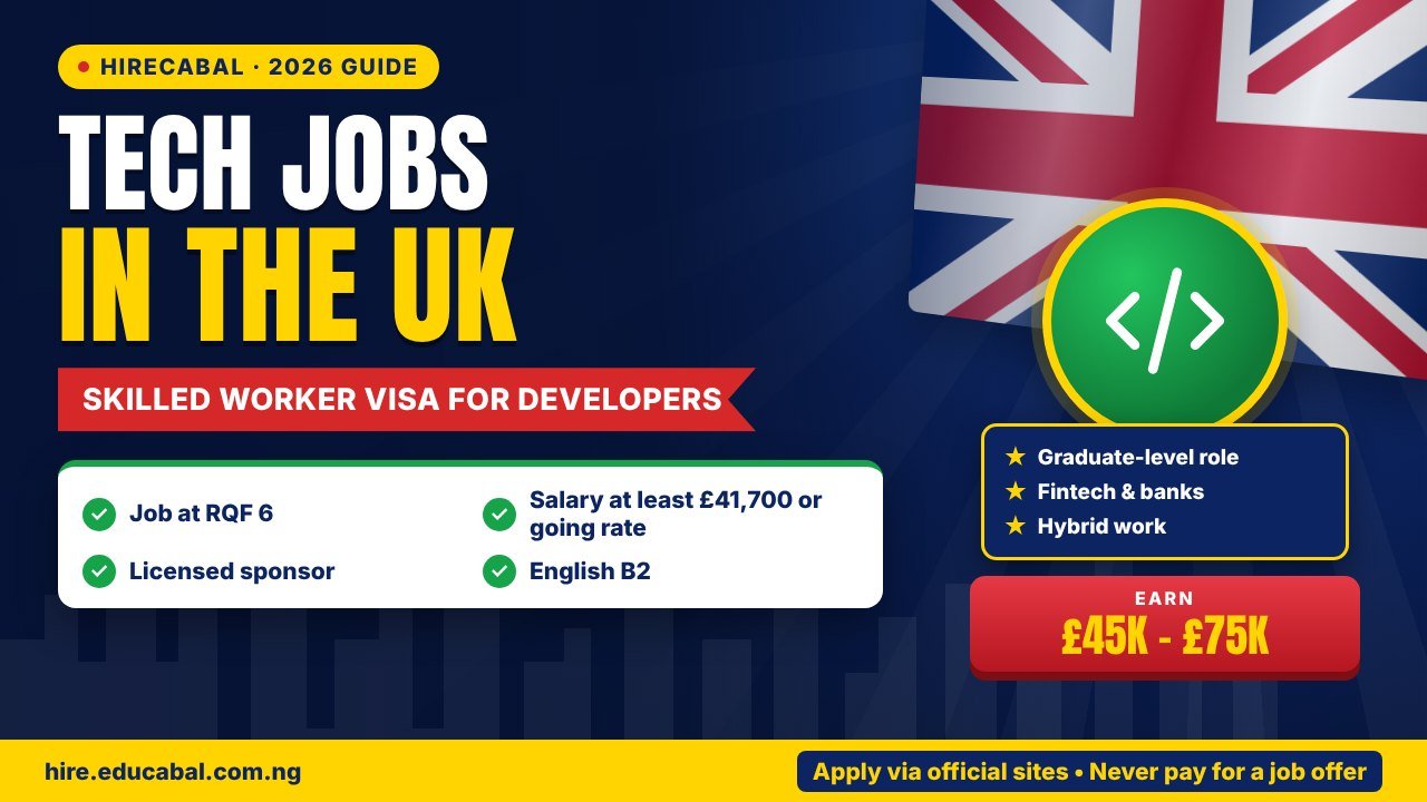Software Developer Jobs in the UK with Skilled Worker Visa Sponsorship
