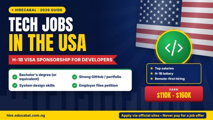 Software Engineer Jobs in the USA with H-1B Sponsorship: How the Process Works in 2026