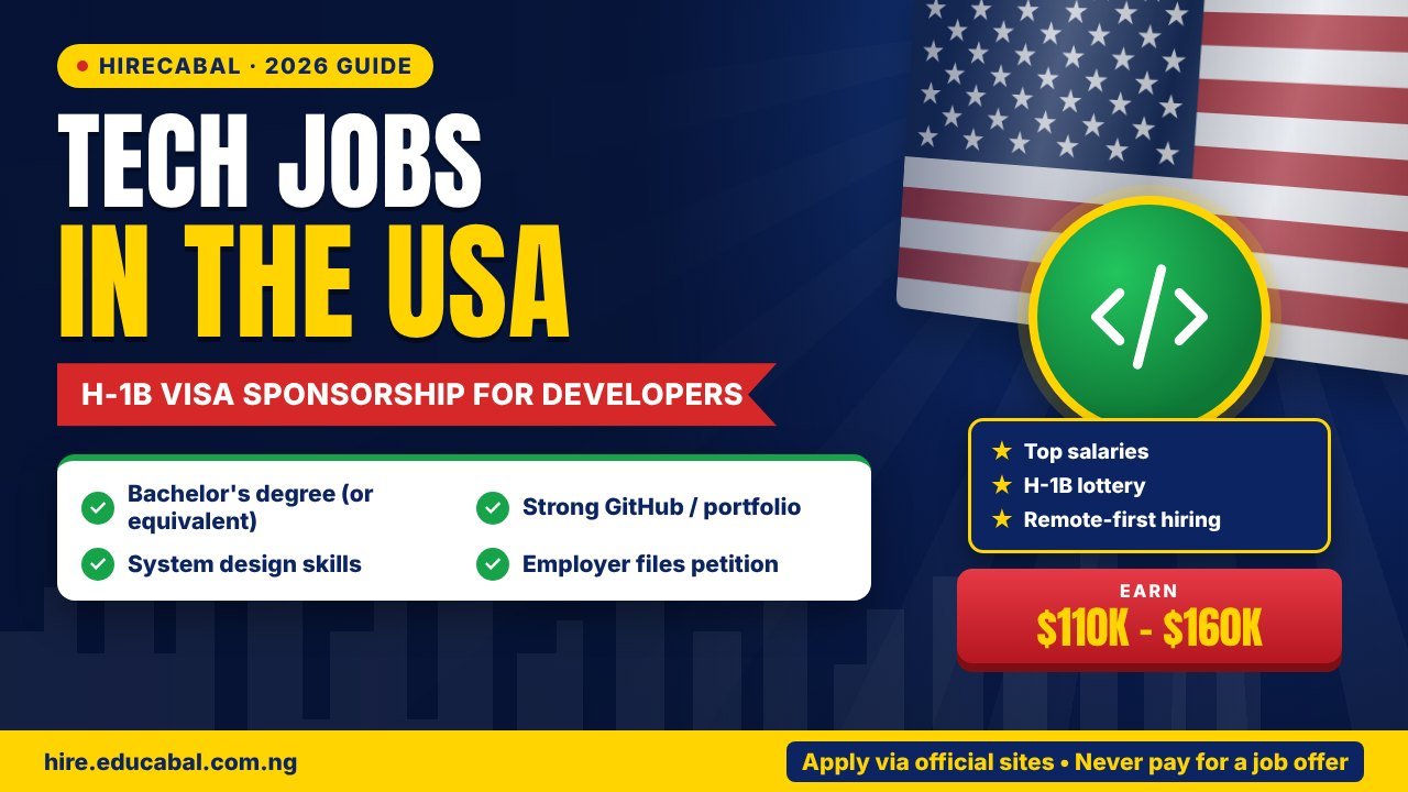 Software Engineer Jobs in the USA with H-1B Sponsorship: How the Process Works in 2026