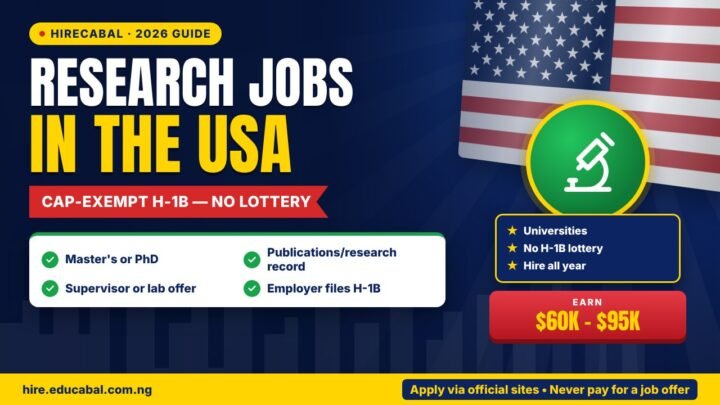 University and Research Jobs in the USA: Cap-Exempt H-1B Sponsorship Explained
