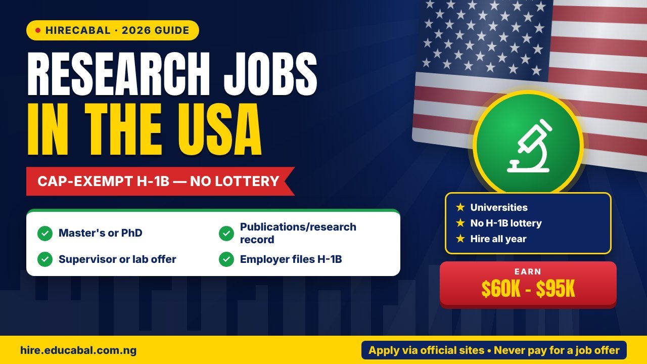 University and Research Jobs in the USA: Cap-Exempt H-1B Sponsorship Explained