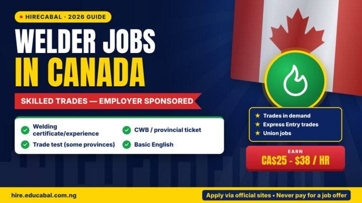 Welder Jobs in Canada with Visa Sponsorship: Certification, Pay and PR Routes